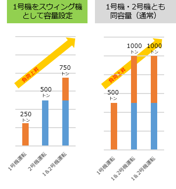 electronic-components-maker_comparison.png