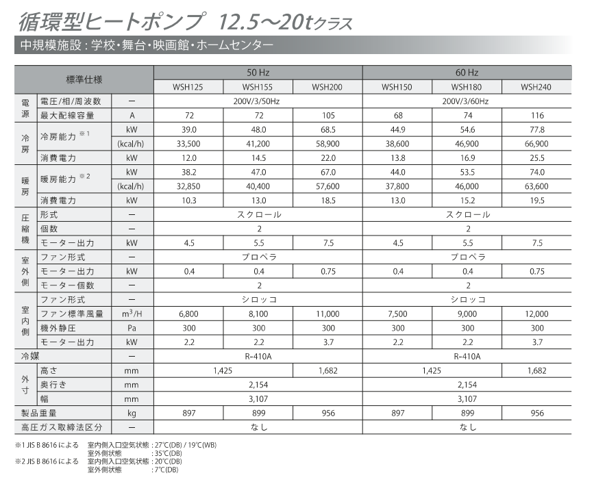 heatpump-12-20t.png