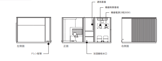 rooftop_inside2.png