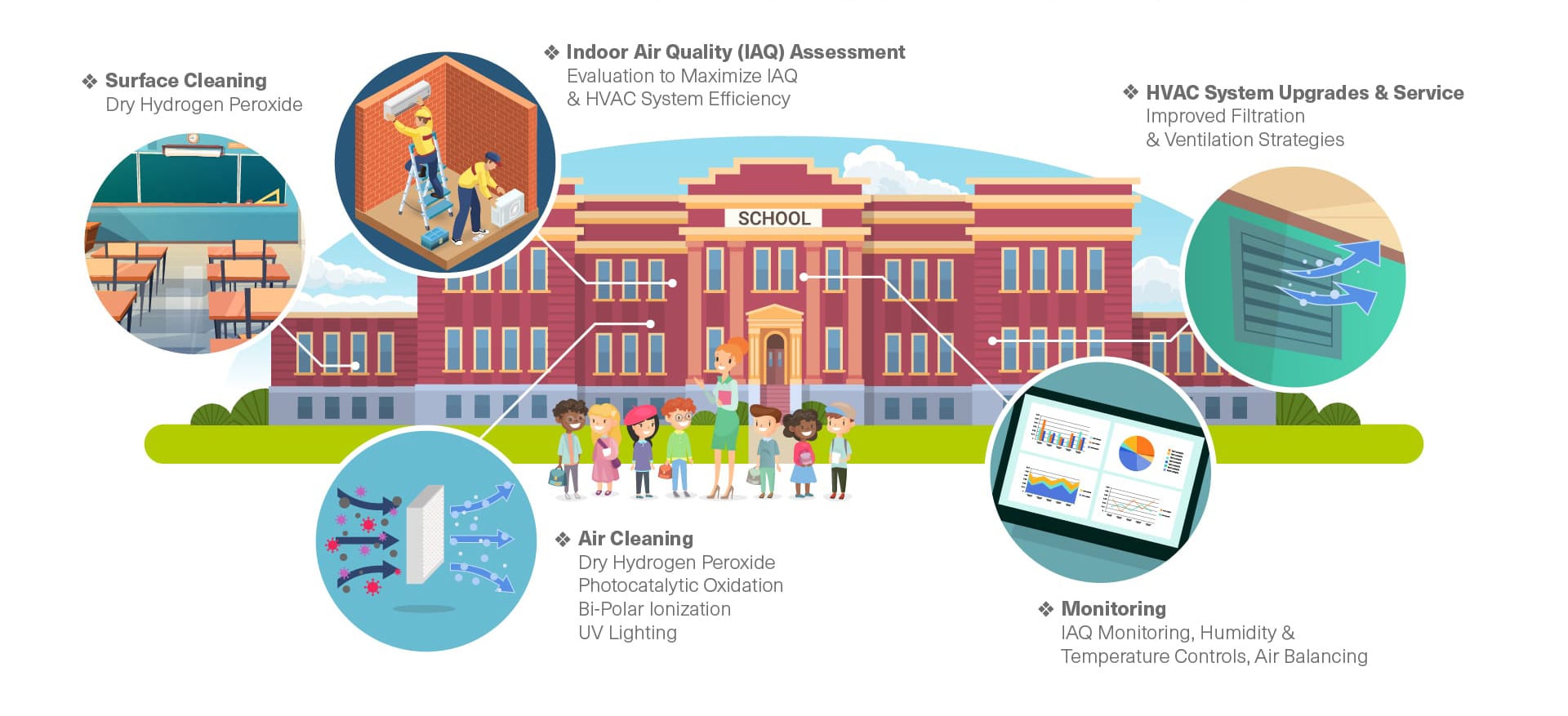 tc-education-stimulus-infographic.jpg