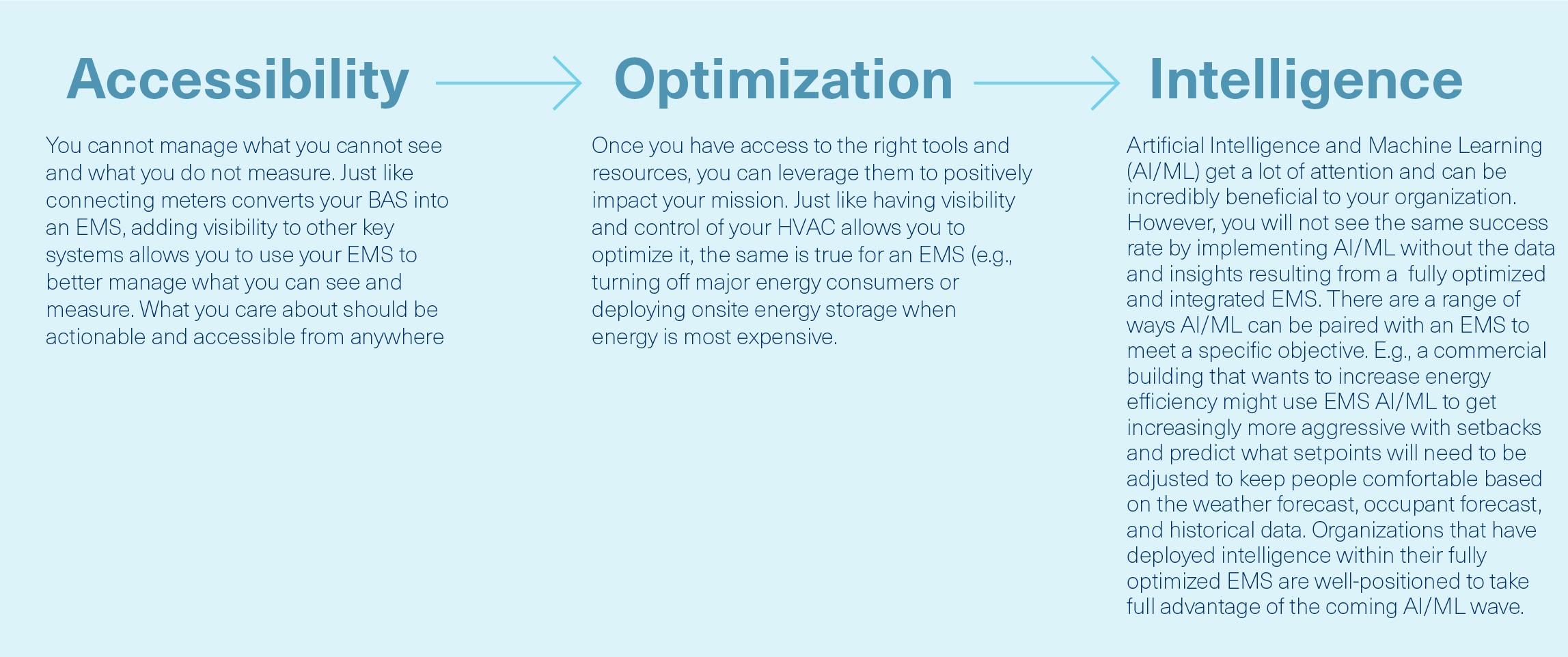 Decarb-Blog5-Infographic_Graphic1-1