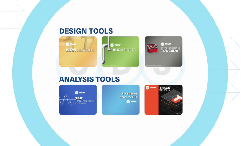 tc-cds-design-and-analysis-tools-video-thumbnail.jpeg