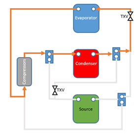 tc-heating-and-cooling-mode.jpg