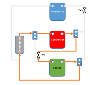 tc-heating-mode.jpg