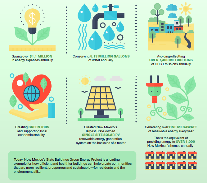 tc-NM-Infographic-green.png